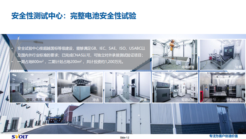 房車可以選擇鋰電池嗎? 房車可以選擇鋰電池嗎?