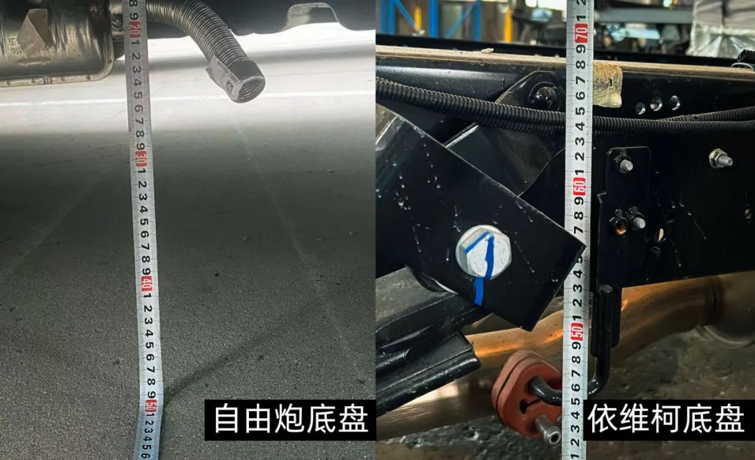 盤點房車底盤:依維柯底盤vs皮卡底盤,哪個更適合你? 盤點房車底盤:依維柯底盤vs皮卡底盤,哪個更適合你?