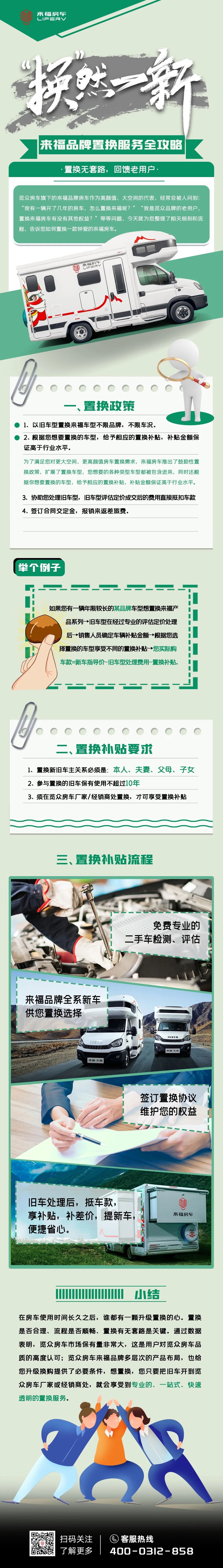 壕無人性，以舊換新，補貼史無前例！